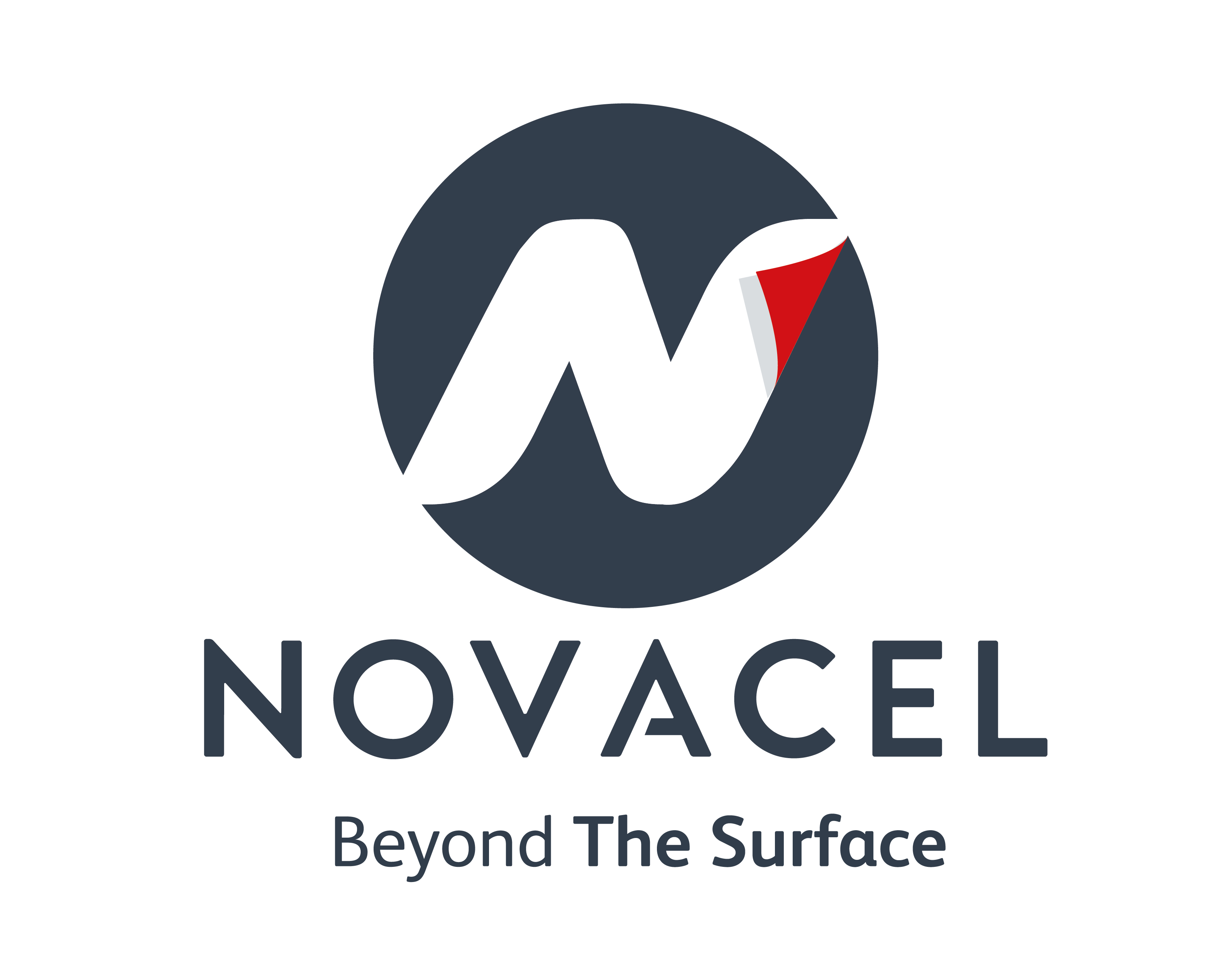 Novacel 
