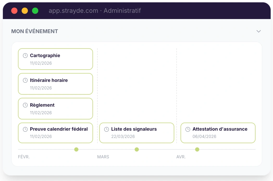 Gestion administrative et collaborative