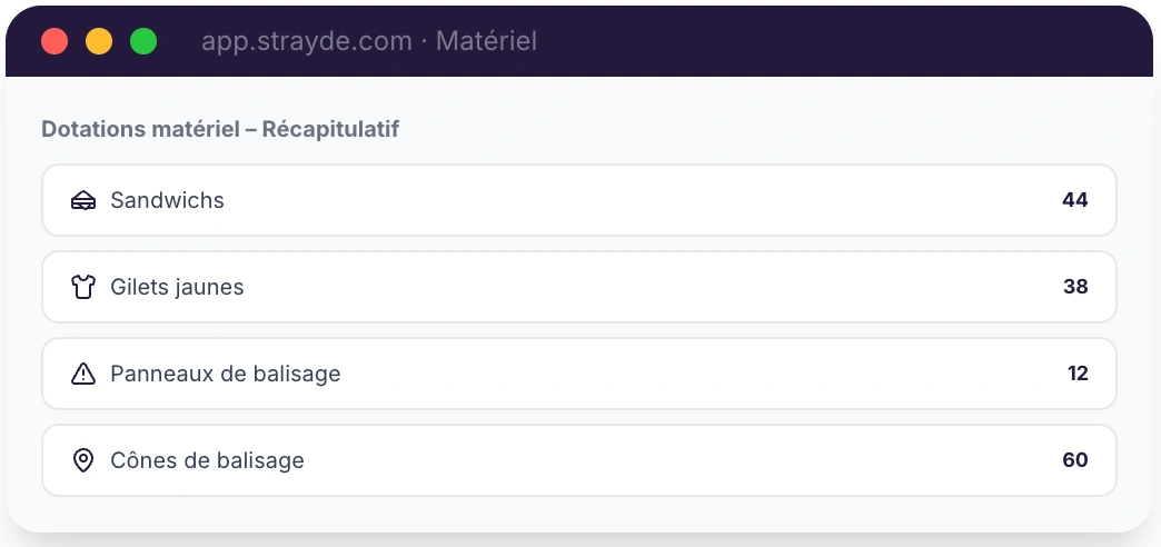Gestion du matériel