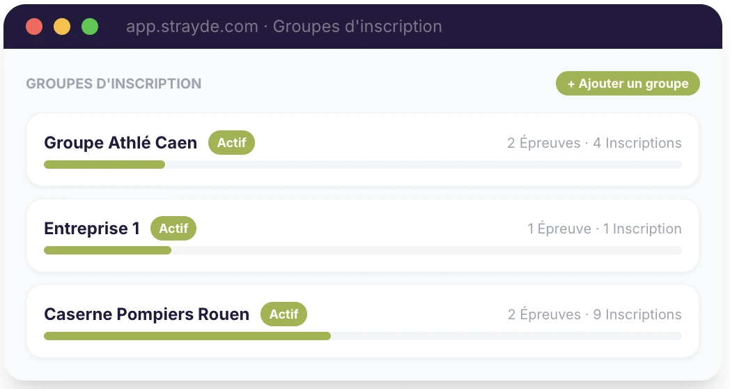 Inscriptions de groupes
