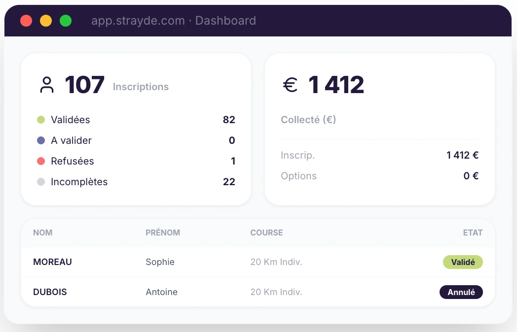Inscriptions fluides
