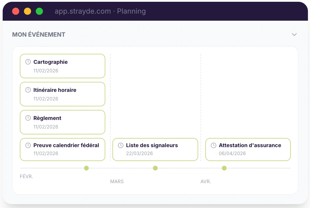 Planning et suivi de tâches