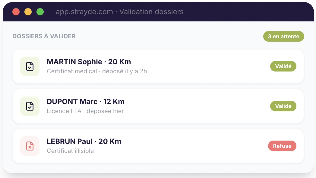 Validations automatiques des dossiers